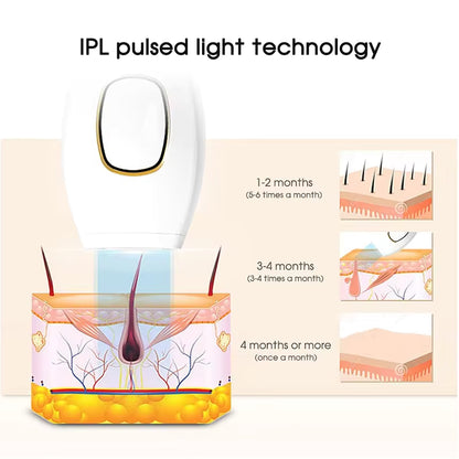Professional At-Home IPL Laser Hair Remover – 500,000 Flashes for Permanent Smoothness