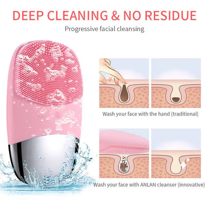 Veleka Sonic Facial Cleansing Brush – Waterproof Silicone Skin Cleaner